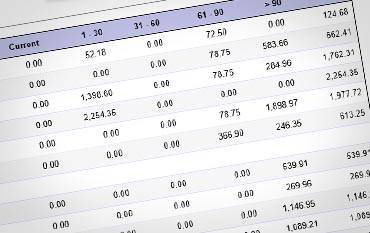 Largest Missouri Invoice Factoring Companies Factoring Funding